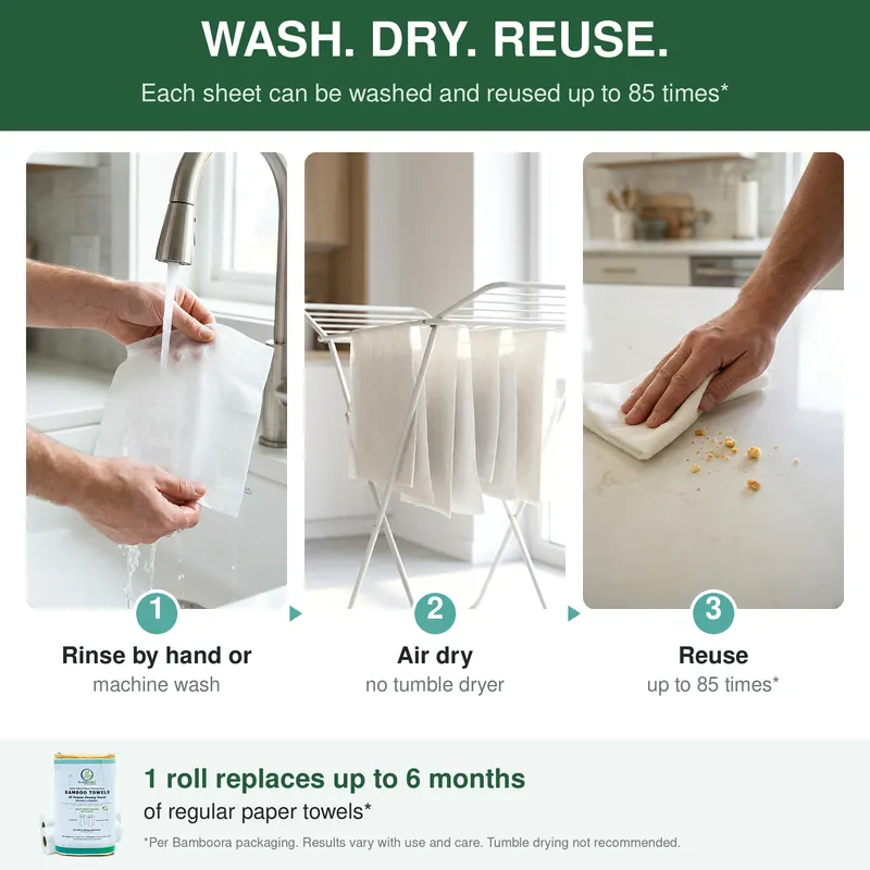 Wash, dry and reuse steps for reusable bamboo kitchen towels